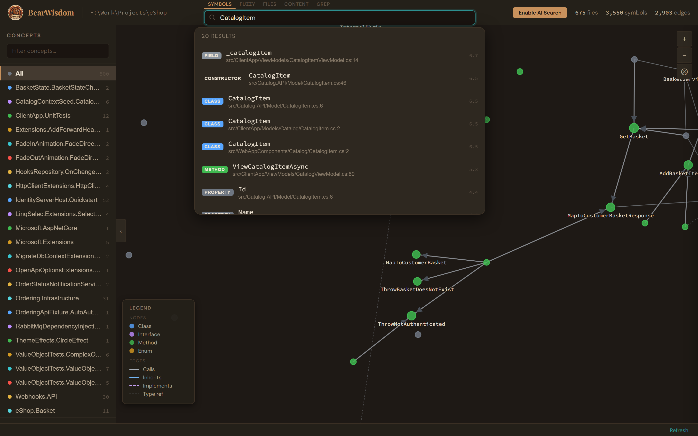 Symbol search results